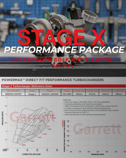 Proven Performance Parts Volkswagen MK7, 7.5 GTI, R Stage X Proven Package 580HP+