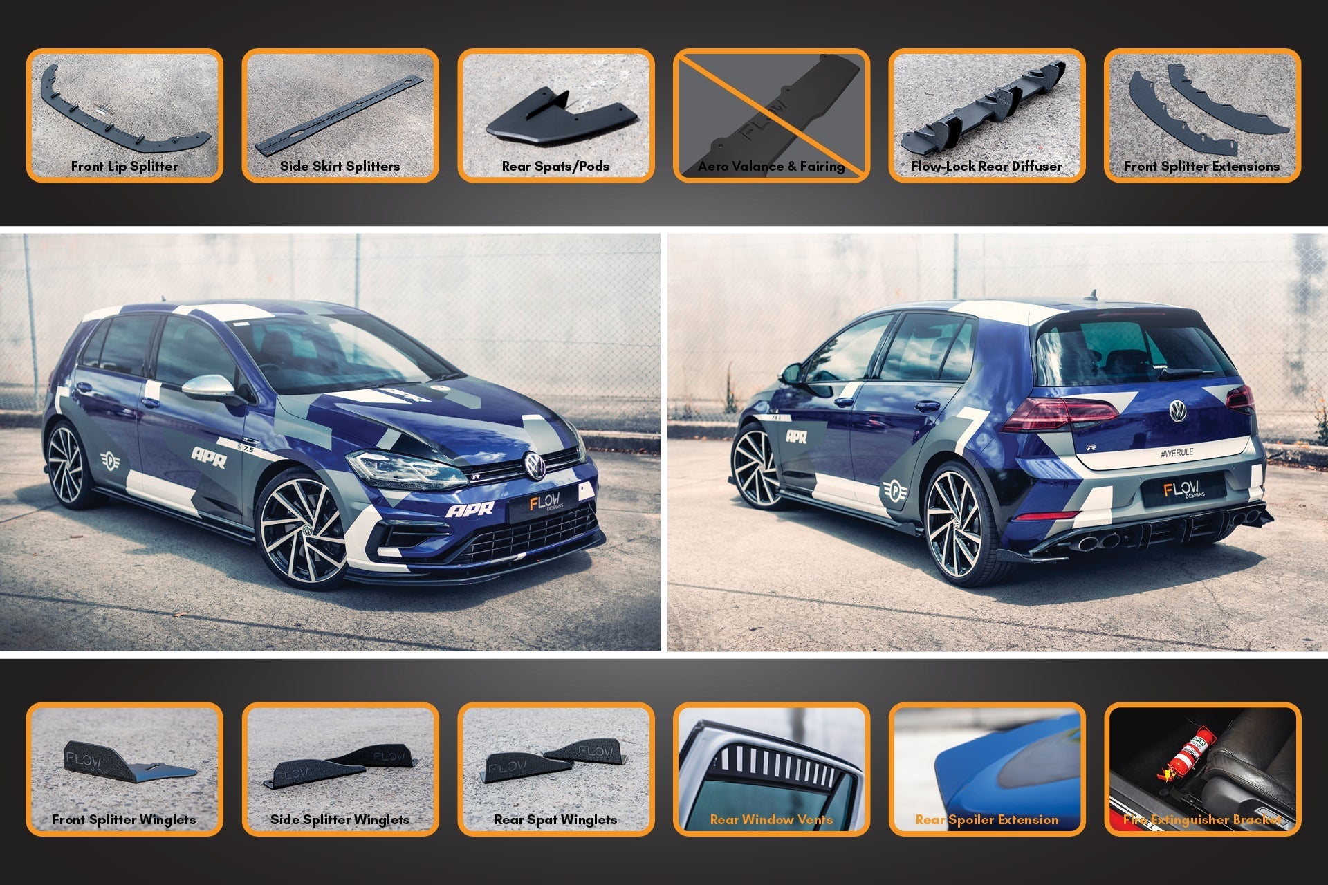 Flow Design MK7.5 Golf R Full Lip Splitter Set with Flow-Lock Rear Diffuser