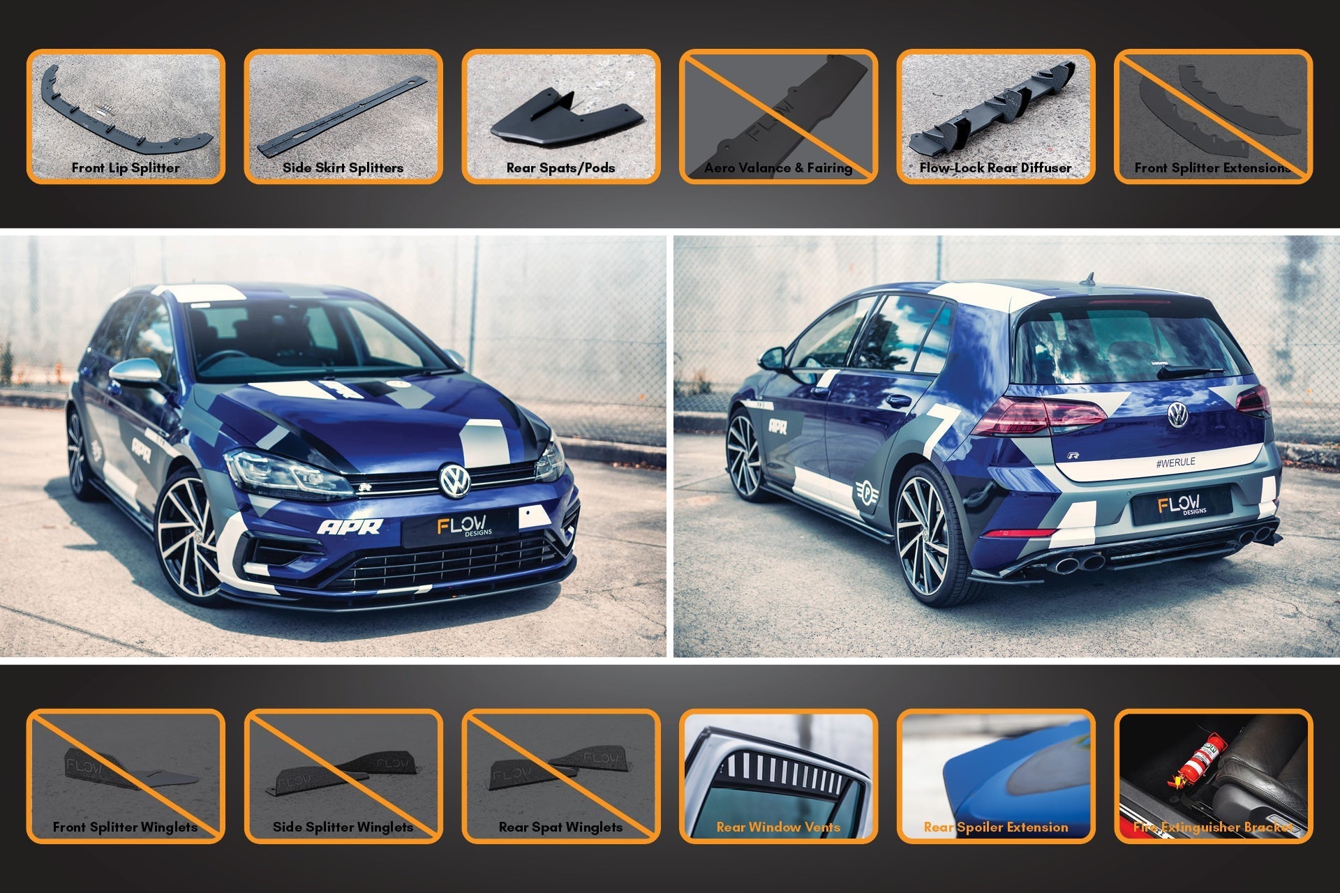 Flow Design MK7.5 Golf R Full Lip Splitter Set with Flow-Lock Rear Diffuser