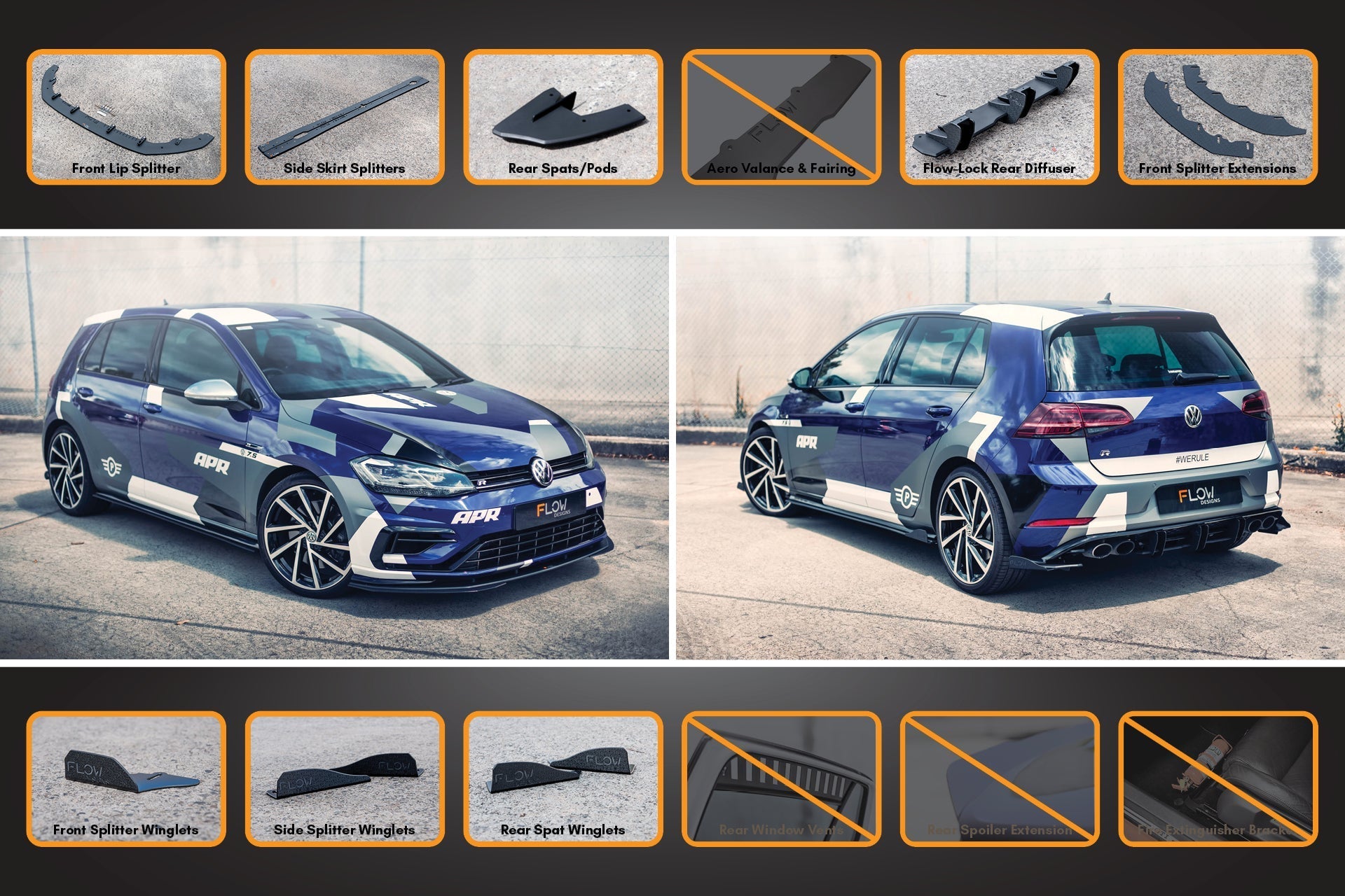 Flow Design MK7.5 Golf R Full Lip Splitter Set with Flow-Lock Rear Diffuser