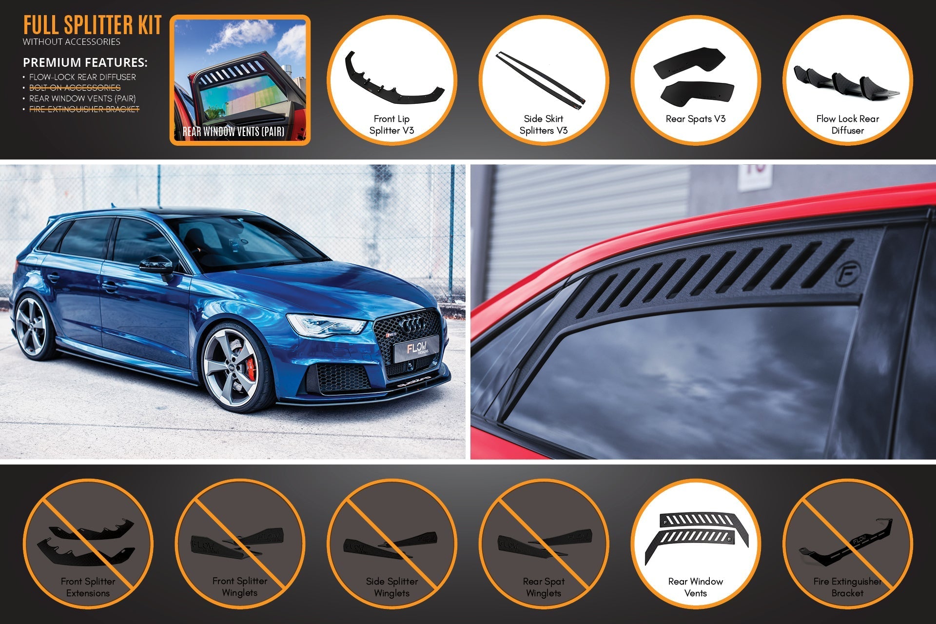 Flow Design RS3 8V Sportback (Pre-Facelift) Full Lip Splitter Set