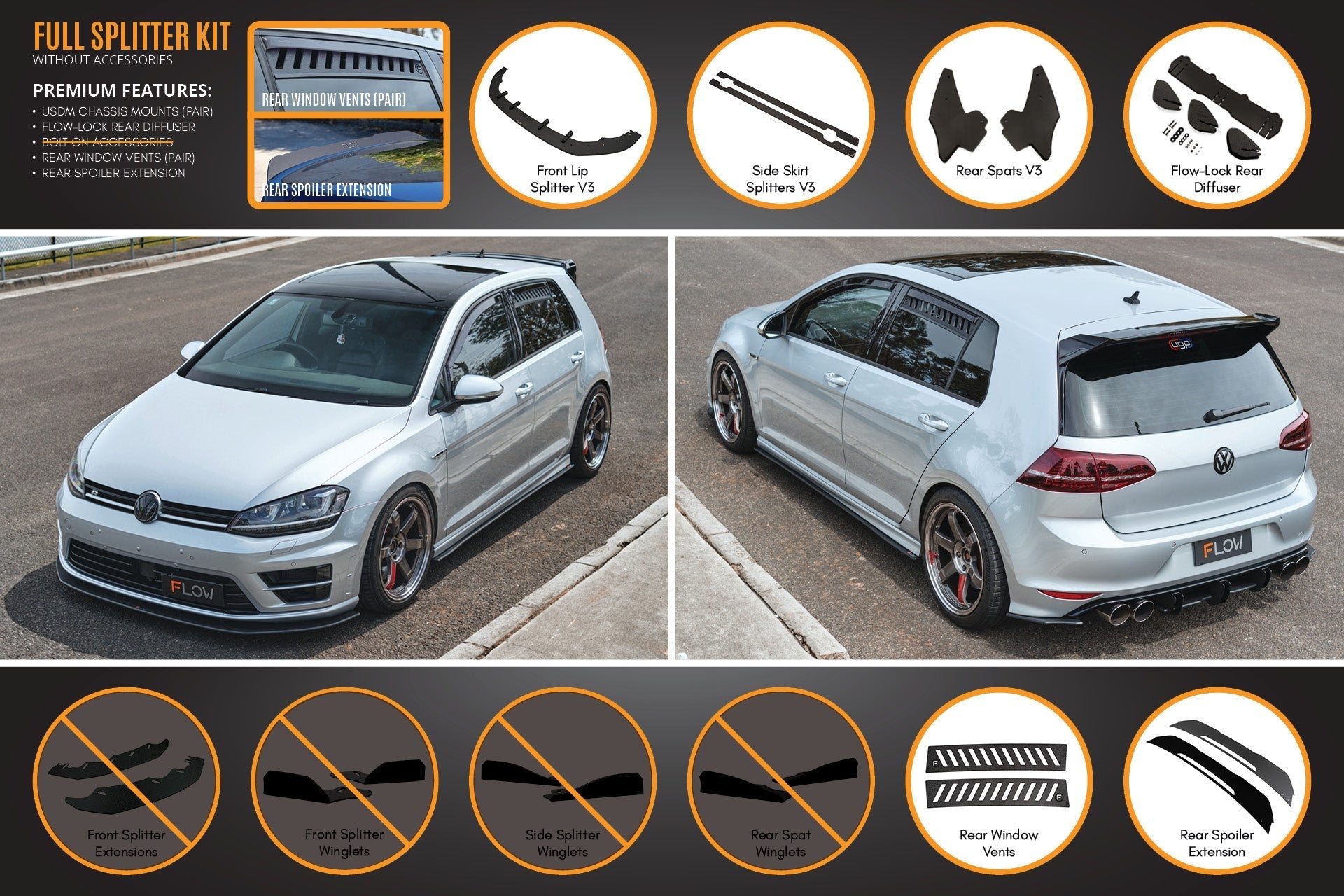 Flow Design MK7 Golf R (USDM) Full Lip Splitter Set