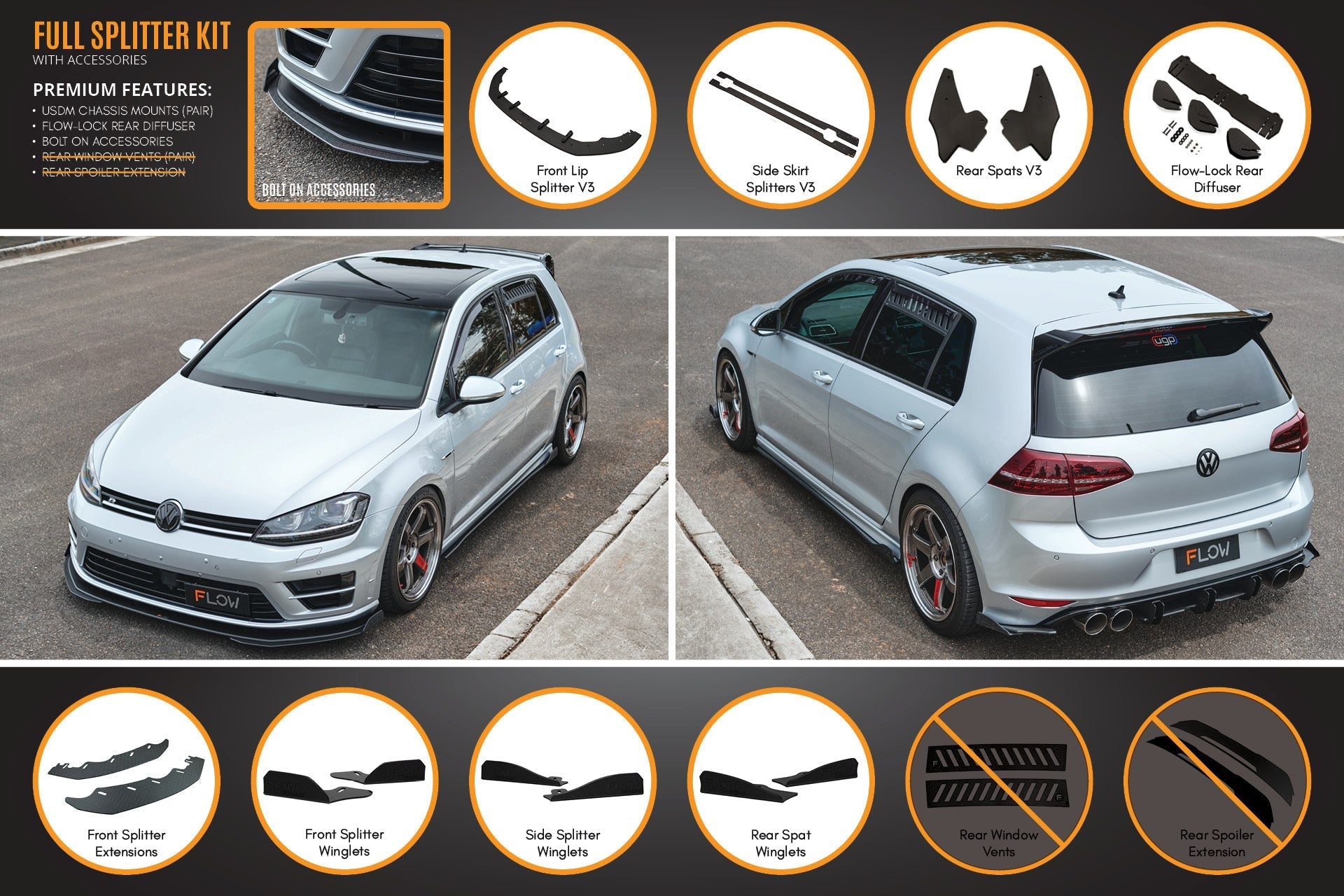 Flow Design MK7 Golf R (USDM) Full Lip Splitter Set
