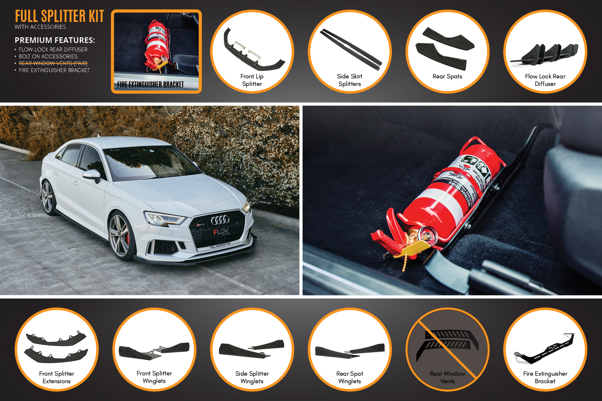 Flow Design RS3 8V Sedan Facelift Full Lip Splitter Set