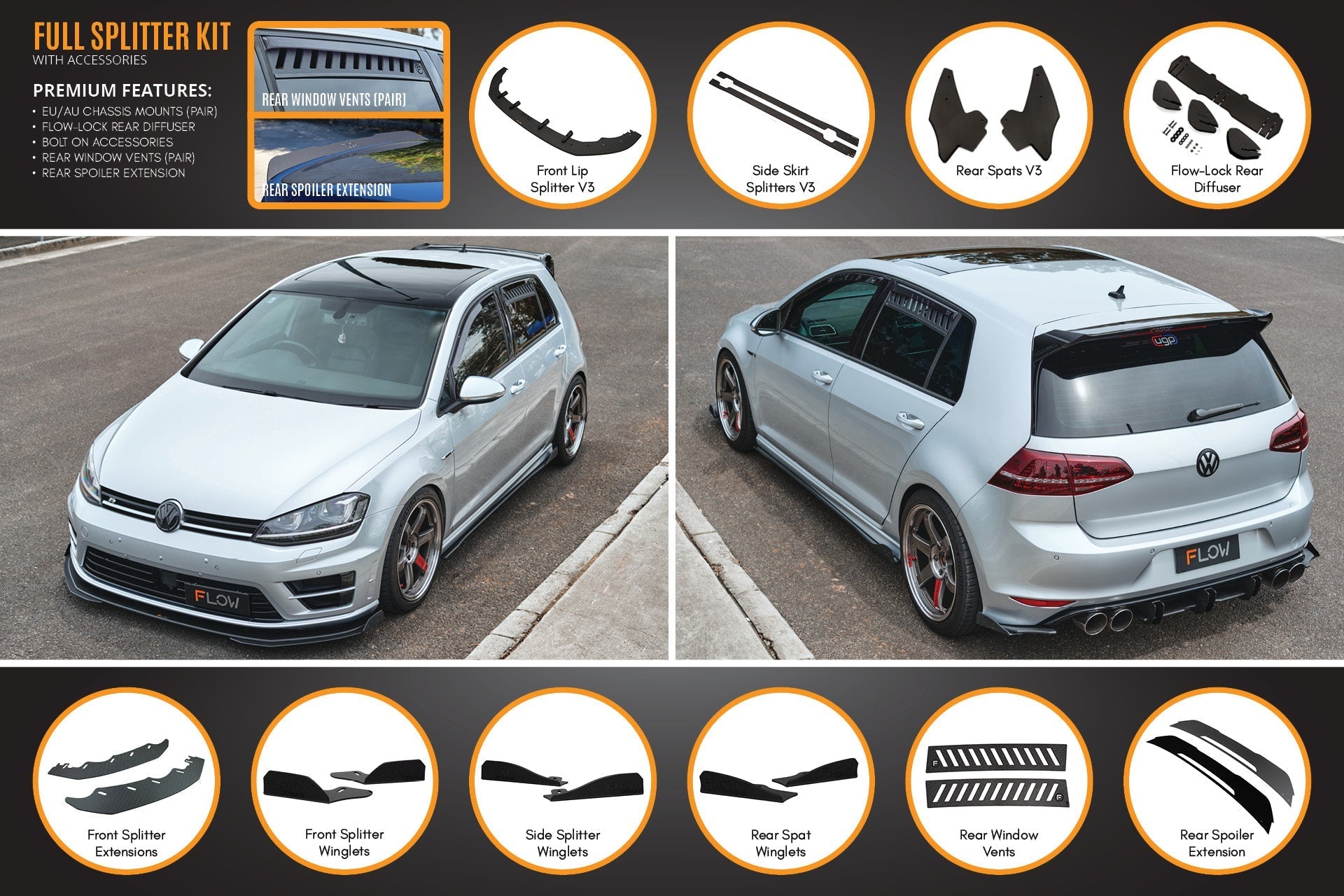 Flow Design MK7 Golf R (EU/AU) Full Lip Splitter Set