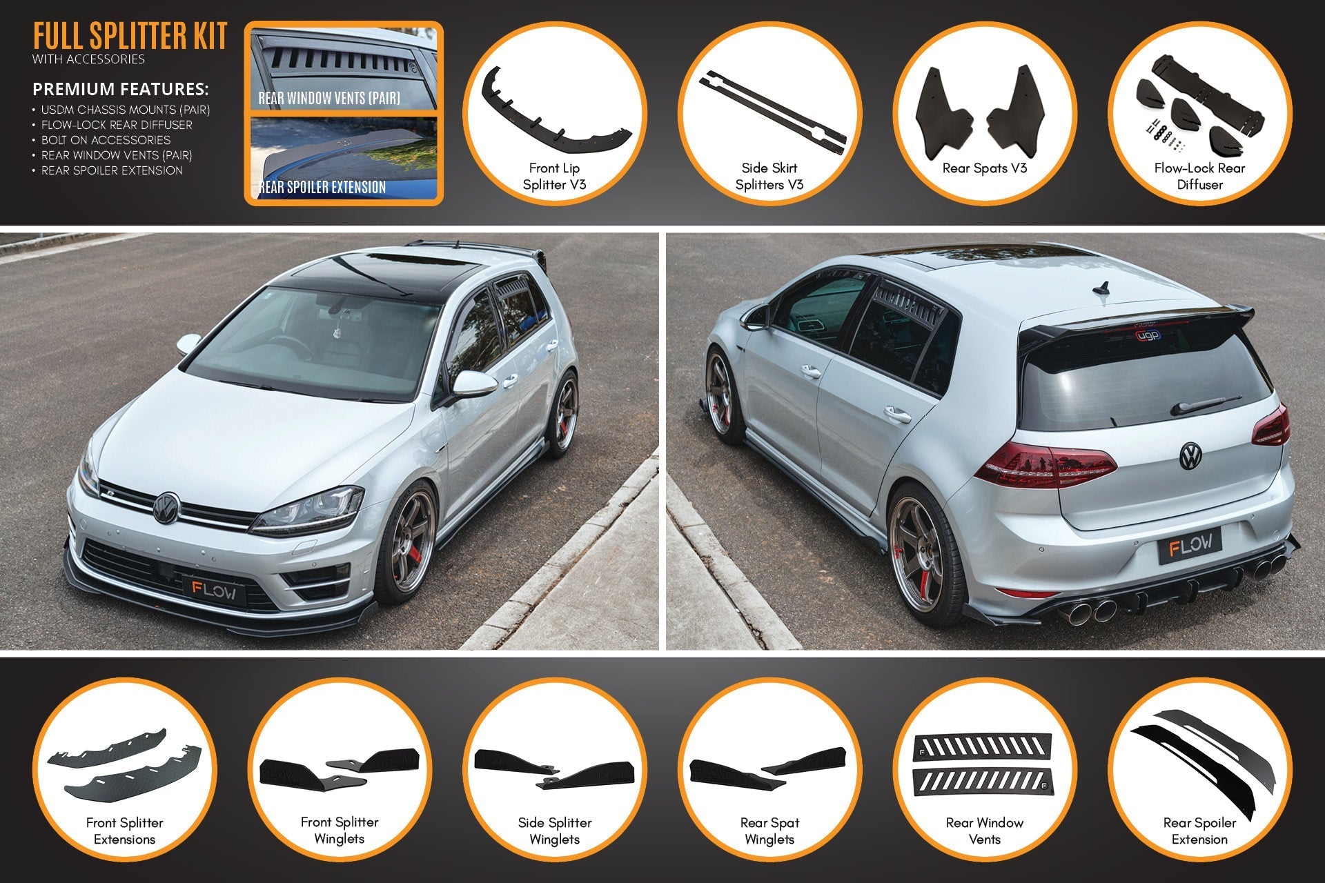 Flow Design MK7 Golf R (USDM) Full Lip Splitter Set