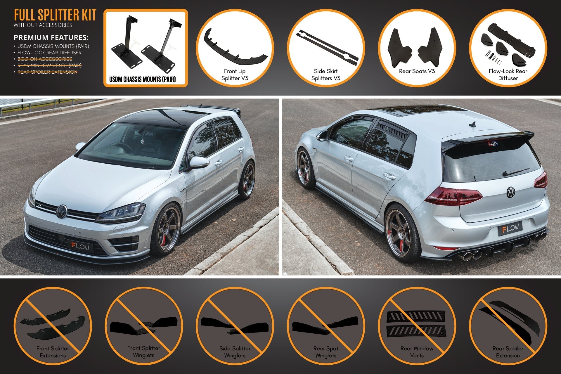 Flow Design MK7 Golf R (USDM) Full Lip Splitter Set