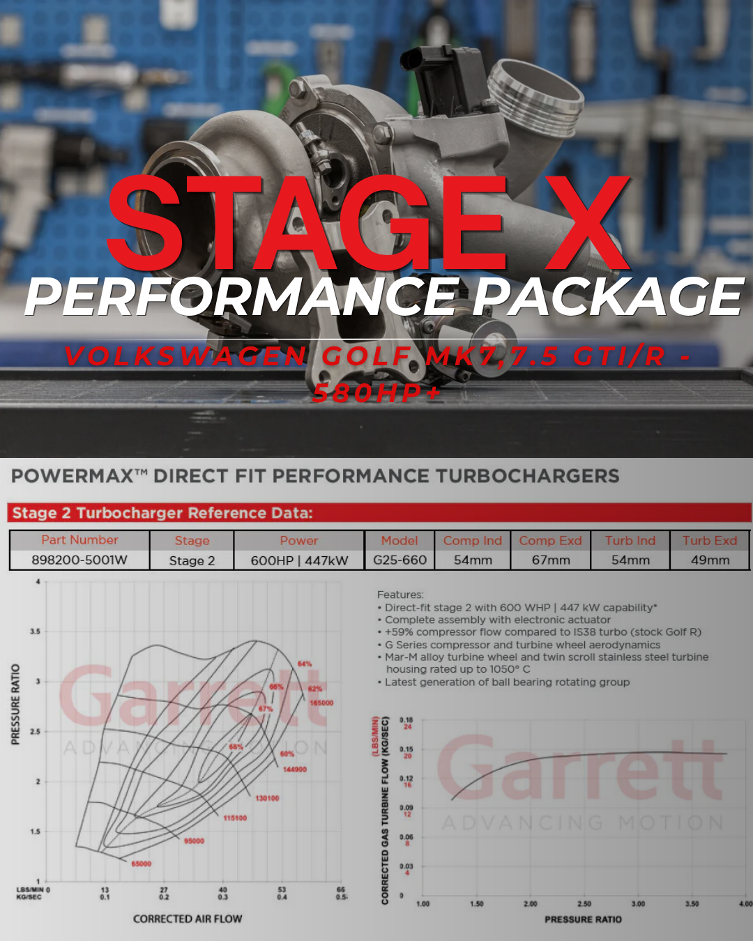Proven Performance Parts Volkswagen MK7, 7.5 GTI, R Stage X Proven Package 580HP+